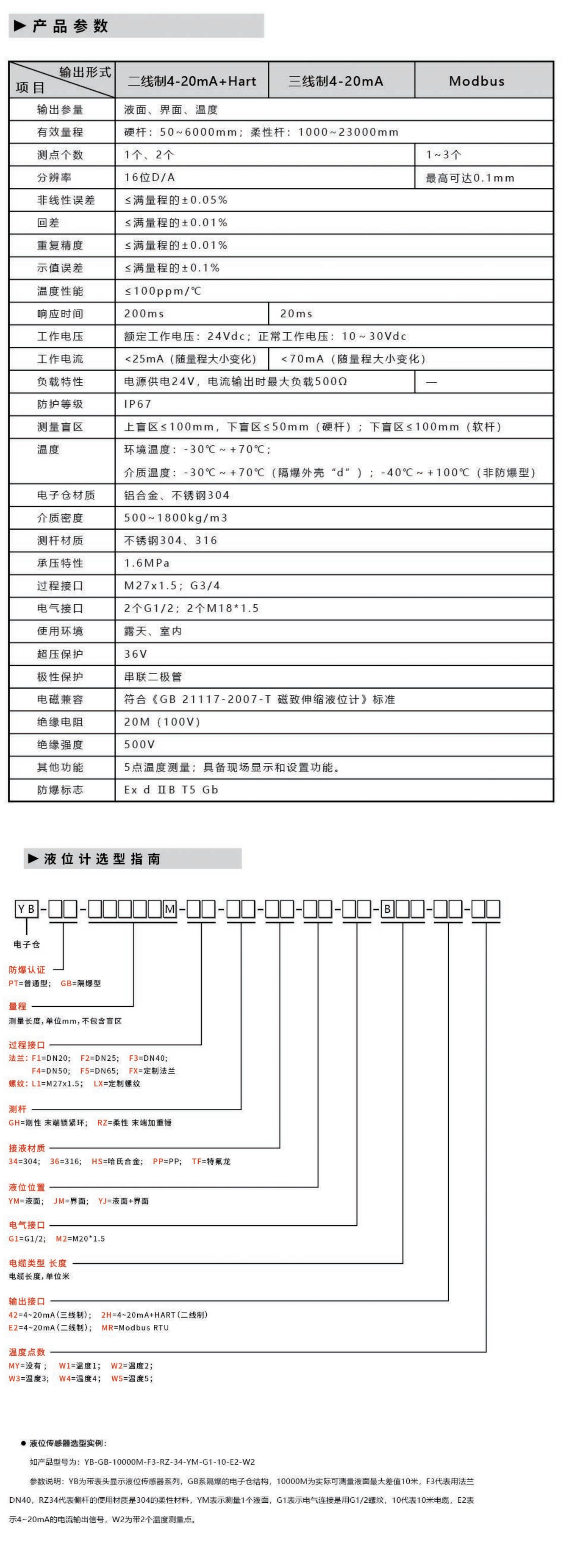 YBGB軟纜式隔爆型液位計