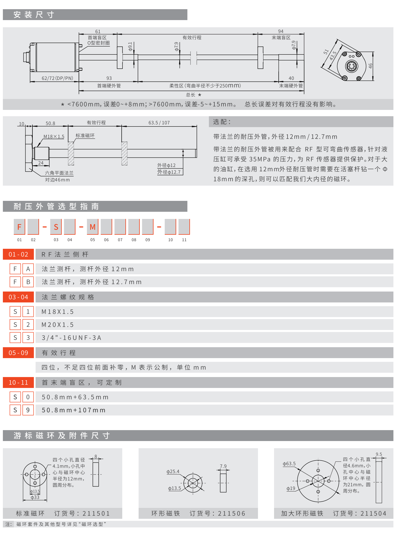 精益