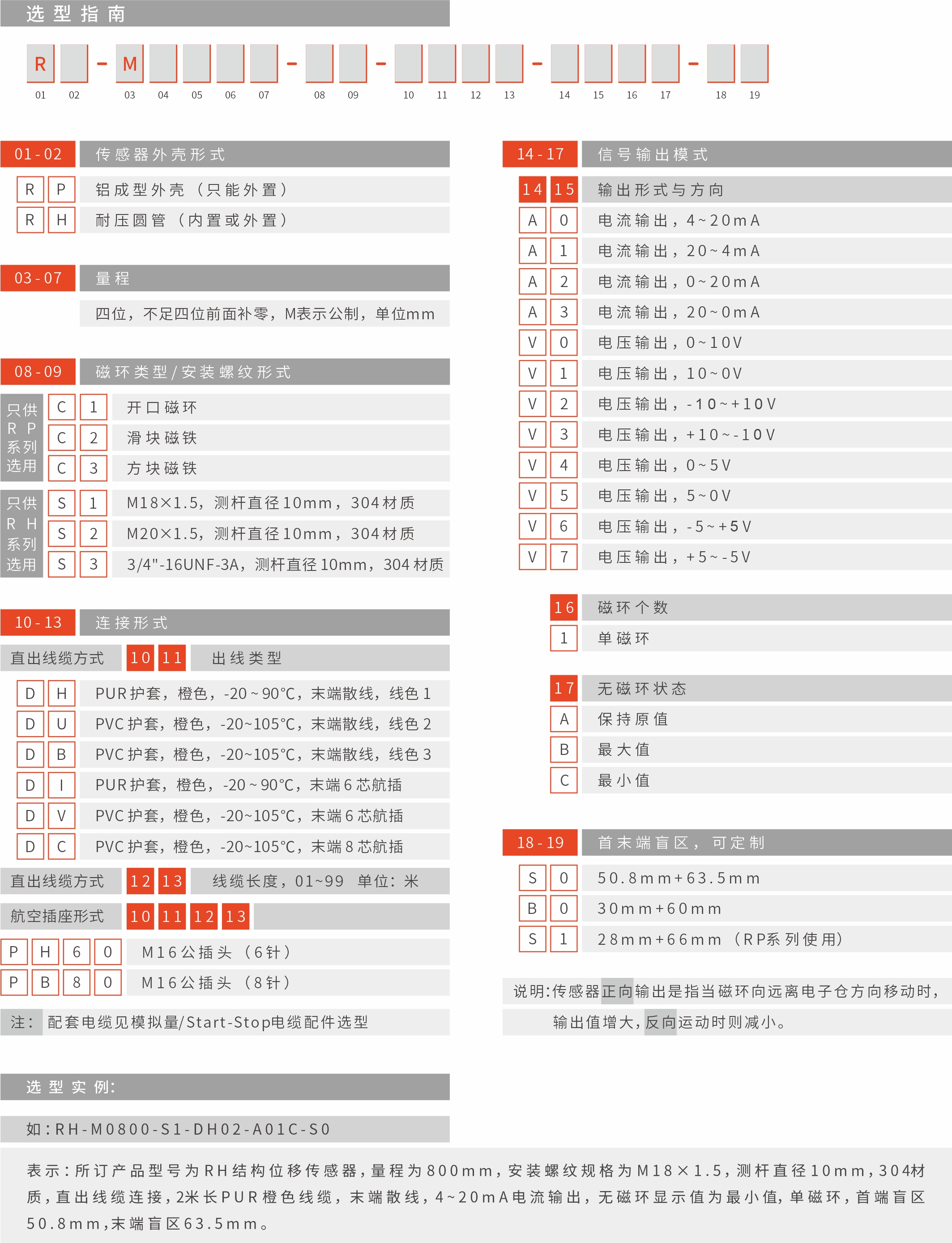 1RP鋁型材導軌式傳感器