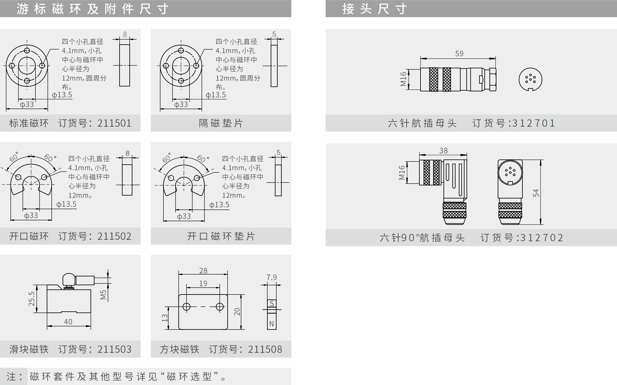 RP鋁型材導軌式傳感器